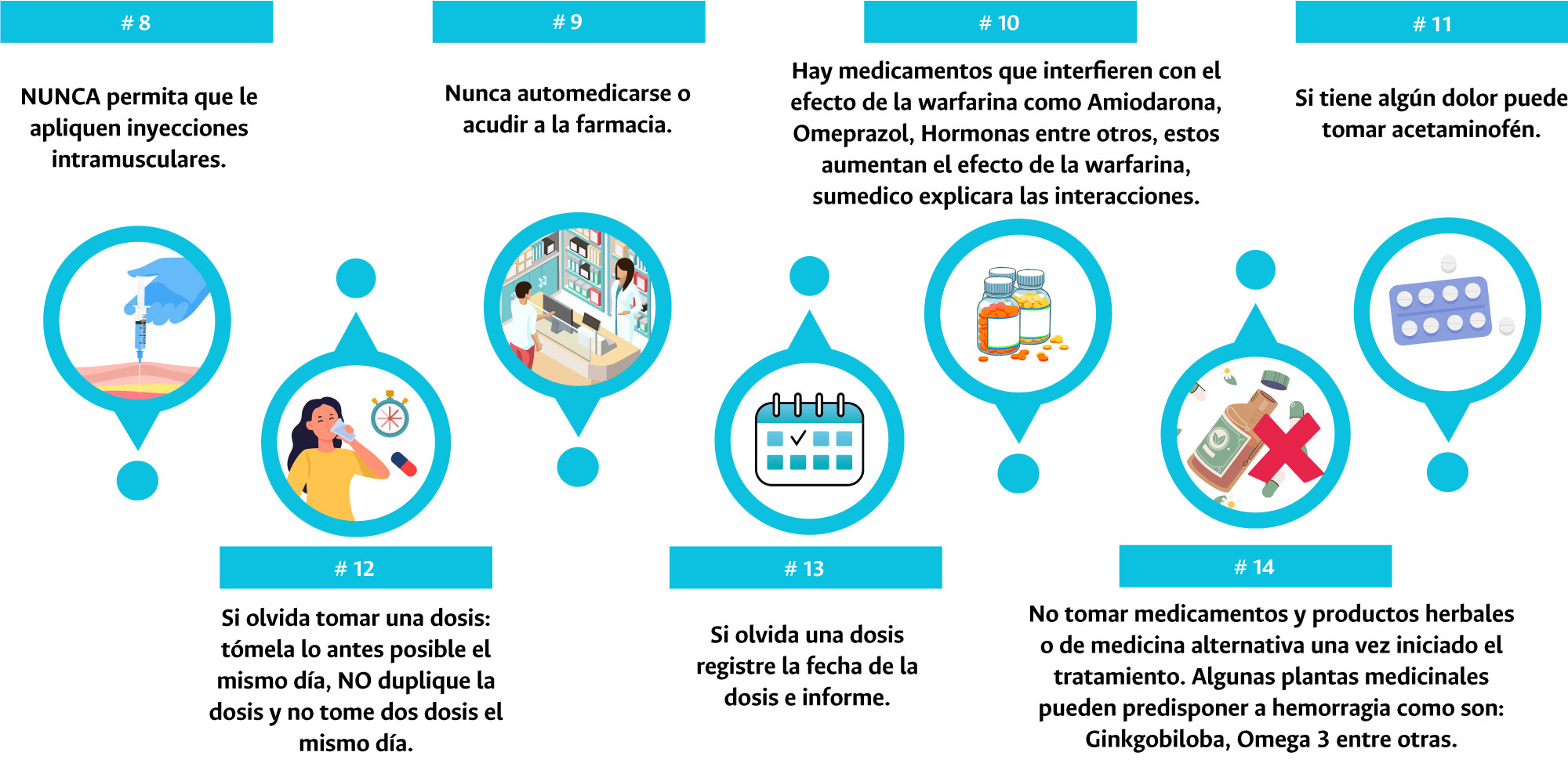 corazones muestran insuficiencia cardiaca