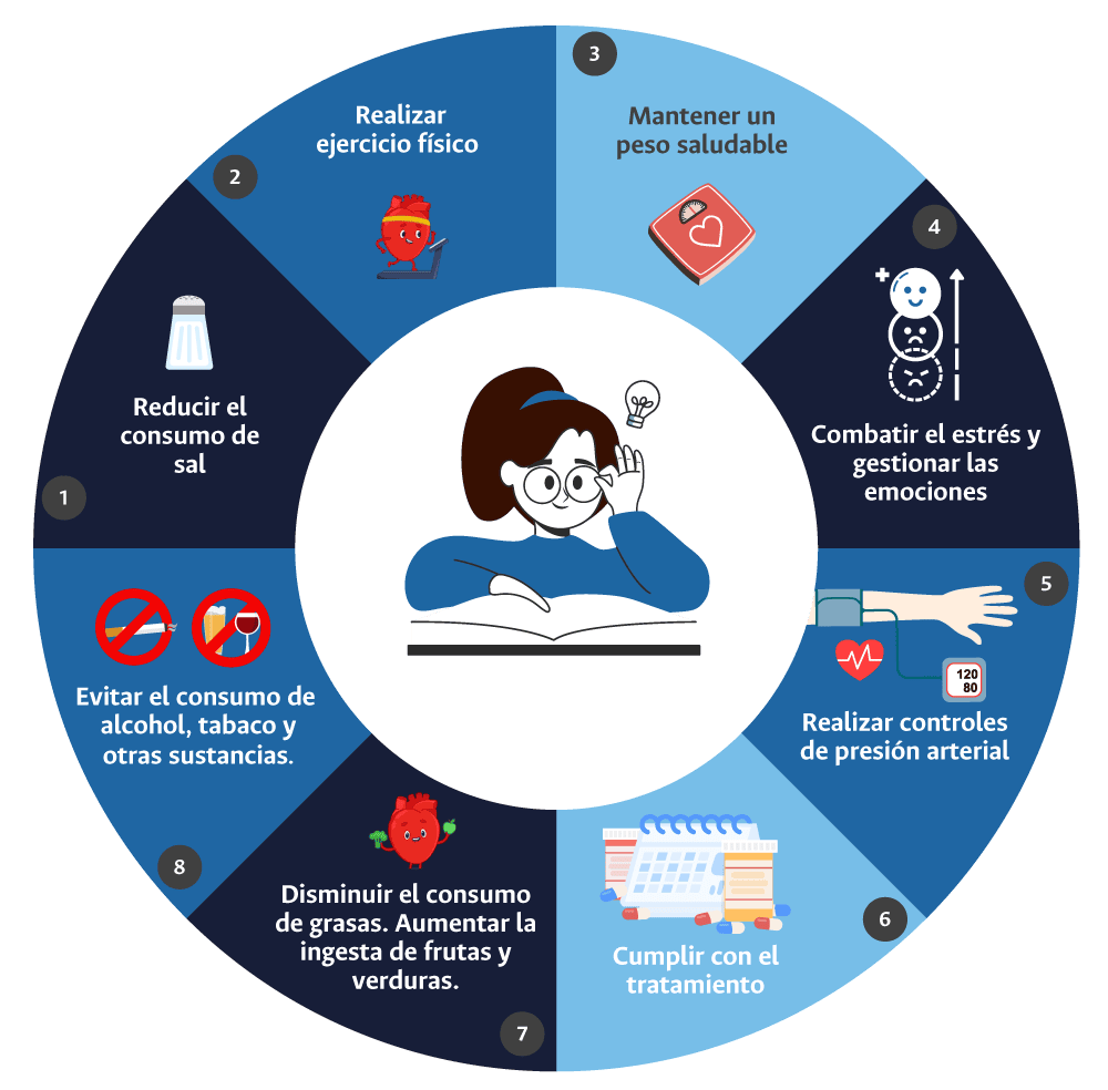 recomendaciones vida saludable